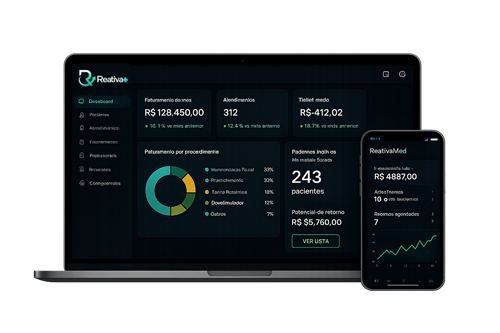 Dashboard de faturamento ReativaMed